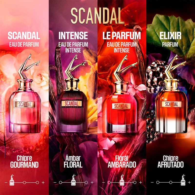 Jean Paul Gaultier Scandal Élixir Accueil